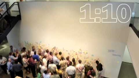 Affinity Mapping at Shepley Bulfinch