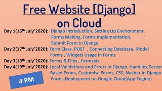 Celebrity Day -3  [Django Forms & Files , Formsets] Wealth