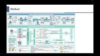 CVPR poster video