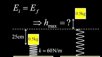 Find the maximum height of a block shot vertically by a spring (conservation of energy problem).