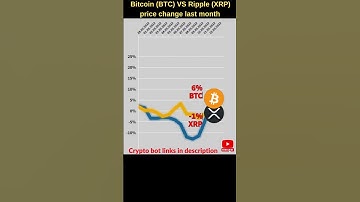 Bitcoin VS XRP crypto 🔥 Bitcoin price 🔥 xrp news 🔥 Bitcoin news btc price ripple xrp, xrp news today