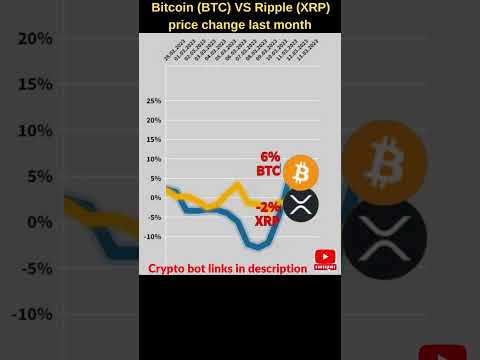 Bitcoin VS XRP crypto ? Bitcoin price ? xrp news ? Bitcoin news btc price ripple xrp, xrp news today