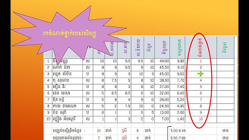 របៀបរកចំណាត់ថ្នាក់របស់សិស្សដោយប្រើរូបមន្ត = Rank   M.s Excel