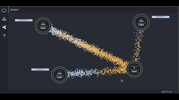 Mnesia transaction in Erlang Performance Lab v0.6
