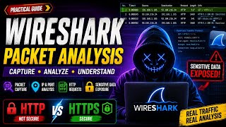 Wireshark Packet Analysis 🔍 | Capture HTTP Traffic & See What Happens Behind the Scenes