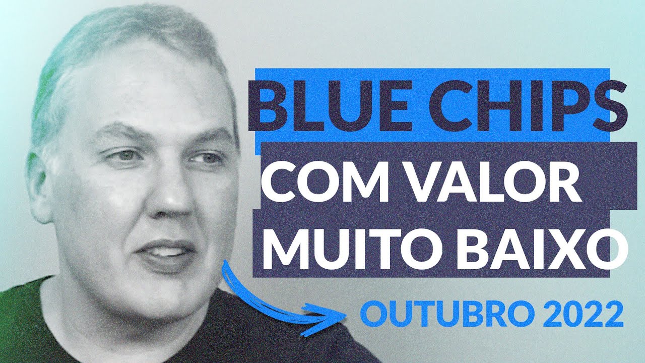 BLUE CHIPS Preços ridículos nas maiores ações da B3. Compro? YouTube