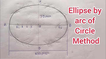 Draw Ellipse By Arc of Circle Method | Ellipse Tutorial | Art and Graphics