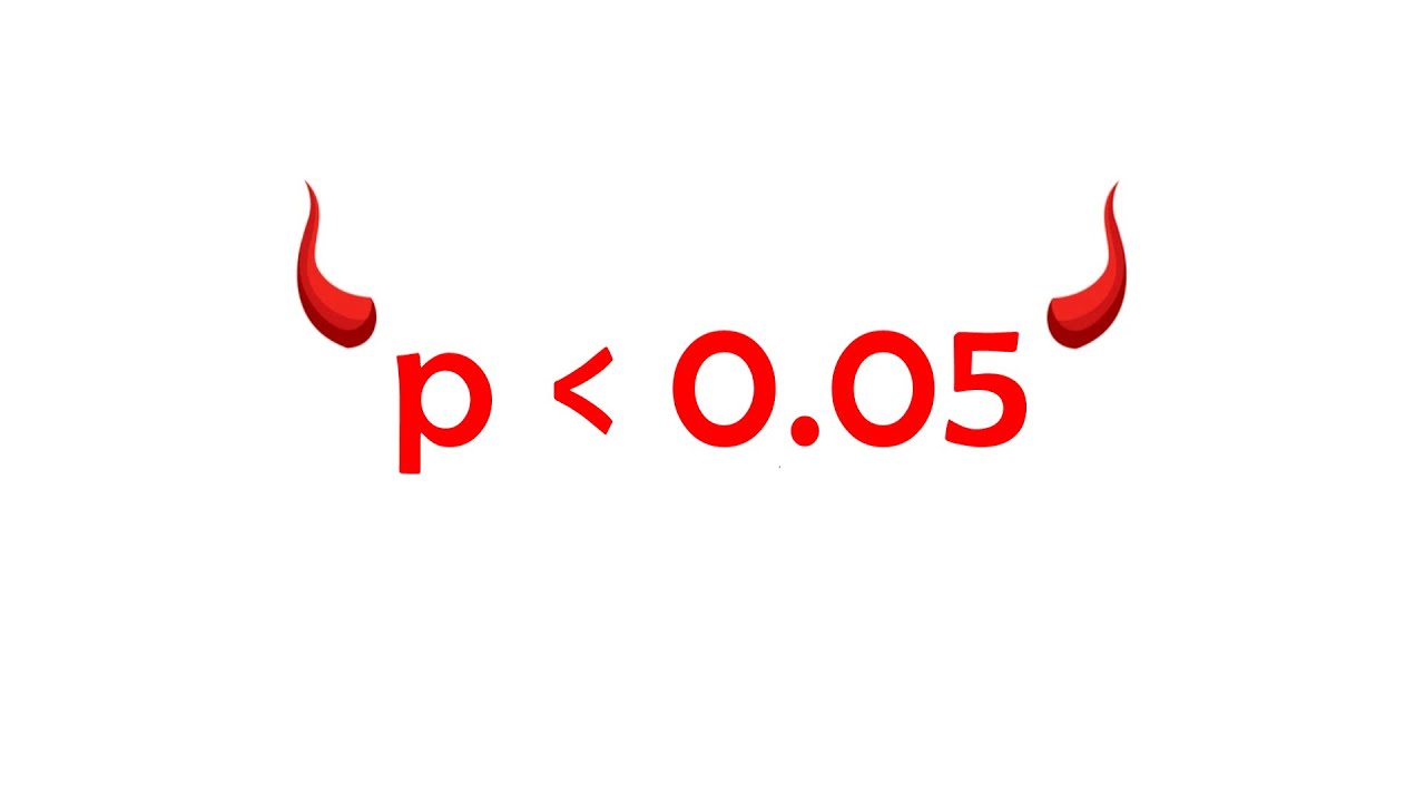 The Rule that Ruined Research