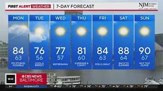 Severe thunderstorms possible through the evening in Maryland thumbnail