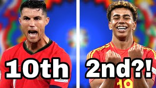 Ranking ALL 24 Euro 2024 Teams From Least IMPRESSIVE To Most!