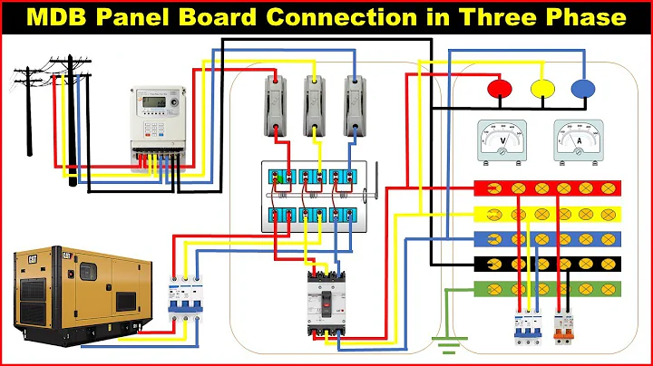 Three Phase Main Distribution Board Wiring | 3 Phase Distribution MDB Box Wiring Diagram |