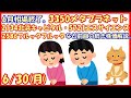 6月相場終了。3350メタプラネット・2134北浜キャピタル・5721エスサイエンス・2586フルッタフルッタなど前回の続き株価解説。(2025/6/30)