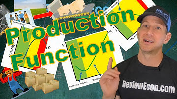 Micro 3.1 The Production Function