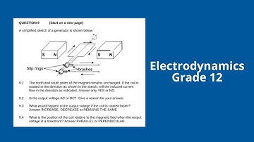Elektrodynamica 12e klas Natuurkunde Proefexamen september 2021 Vraag uit het verleden