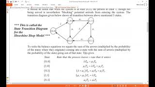 Lec 07b-(Queueing Theory (ShoeShine Shop, MM1 with Finite Capacity))