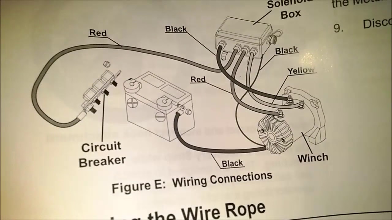 Winch Motor Wiring Diagram from i.ytimg.com