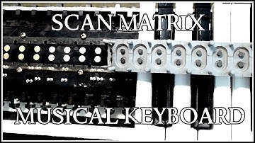 Mad Synth #2 Clean, fix, map, measure and model your keyboard!