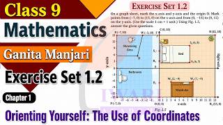NCERT Solutions Class 9 Maths Ganita Manjari Chapter 1 Exercise Set 1.2 Coordinate Geometry