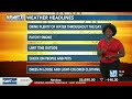 A Heat Advisory returns Thurs. through Sat. stay cool