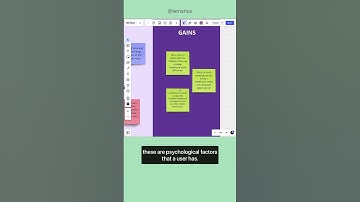 Empathy Map - User Psychology and designing for human behaviour #shorts