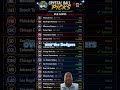 My MLB Picks 2026-04-23 #mlbb #mlbpicks #mlbpredictions #sports #lgm