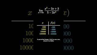 Limits Toward Infinity | Is it negative or positive infinity 🤔 #maths #calculus #shorts #short