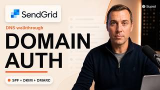 SendGrid Domain Authentication: SPF, DKIM & DMARC Step by Step