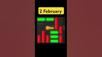 2 February Mini Game 100% Easily Solved Today | Hamster Kombat Mini Game 2 February Mini Game
