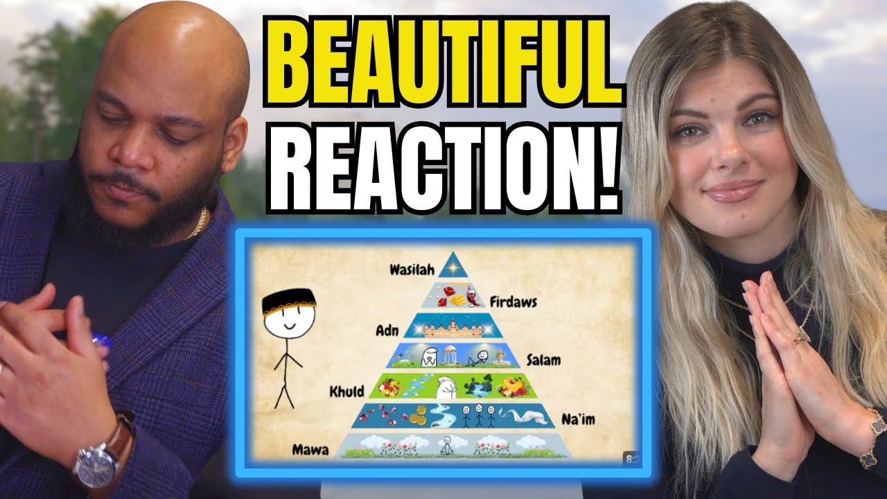 Every Level of Paradise (Jannah) EXPLAINED - EXCITING REACTION - YouTube