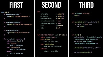 The 3 Laws of Writing Readable Code