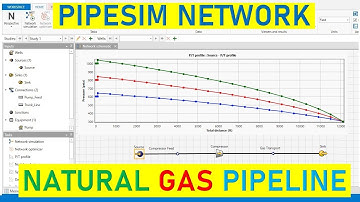 Pipesim Network 2: Natural Gas Pipeline, Part-2 (Simulation)