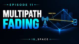 Details Why Does One Signal Take Many Paths | Multipath Fading Update