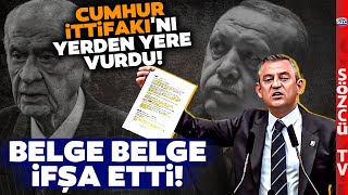 Özgür Özel Erdoğan'a Kürsüden Haykırdı! 'BU REZİL FİLMİ PUTİN'LE ÇEKERSİNİZ' Resimi