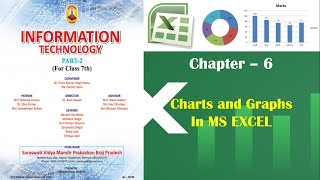 Celebrity Class 7 | Chapter 6 | Charts & Graphs in MS EXCEL | Vidya Bharti IT Books Net Worth