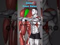 3 Best Cable Shoulder Exercises