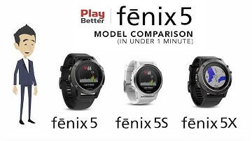 Garmin fenix 5 vs 5s vs 5X Comparison (in under 1 minute)