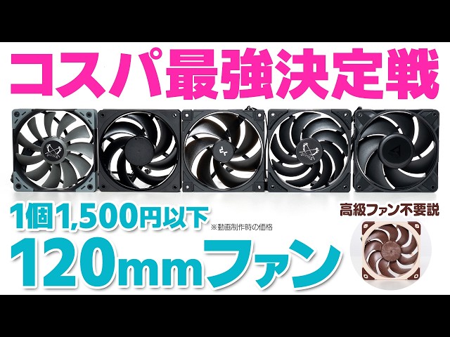 Unexpected] Best Value 120mm Fan Competition 2026 | You May No