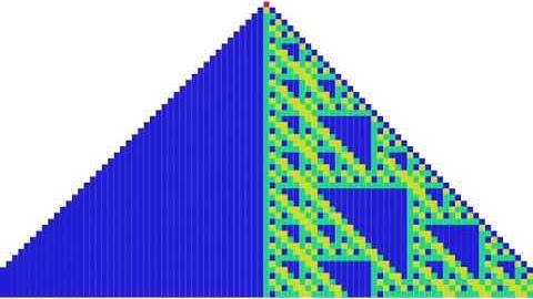 Color Cellular Automata