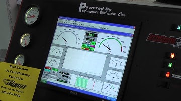 Ford 427w Dyno Pull By Proformance Unlimited