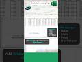 Excel Formatting Tips - Tip 6 - Calculate Totals & Averages #shorts