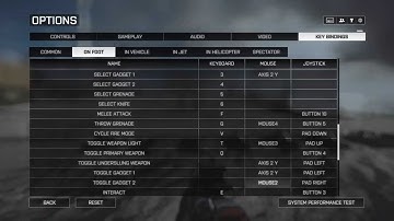 How to Key Bind Gadget 1 on Battlefield 4