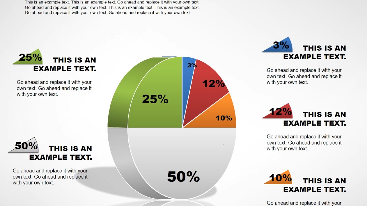 Powerpoint Chart Examples