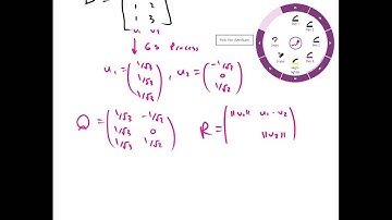 QR Factorization   Example 2 | Linear Algebra | Griti