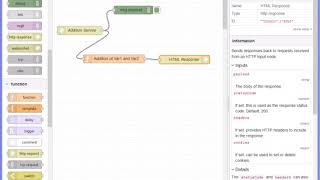 Celebrity Node RED HTML Add  example Wealth