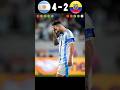 Argentine vs Ecuador 2024 Copa America Quarter Final Full Penalties #shorts #football #messi