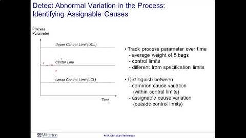 Module 5 Session 4 - Coursera - Operation Management