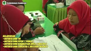 Tutorial Kegiatan Posyandu ILP