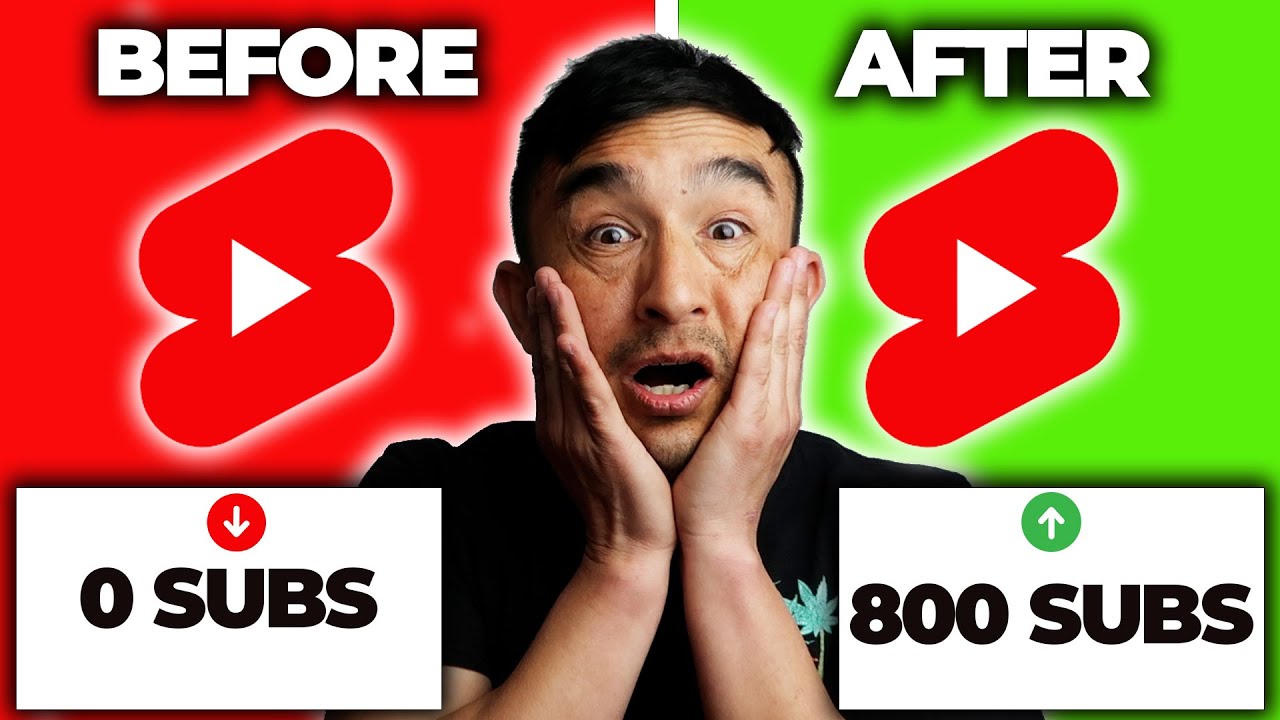 How to Grow Your Channel FAST with Youtube Shorts | GET MORE ...