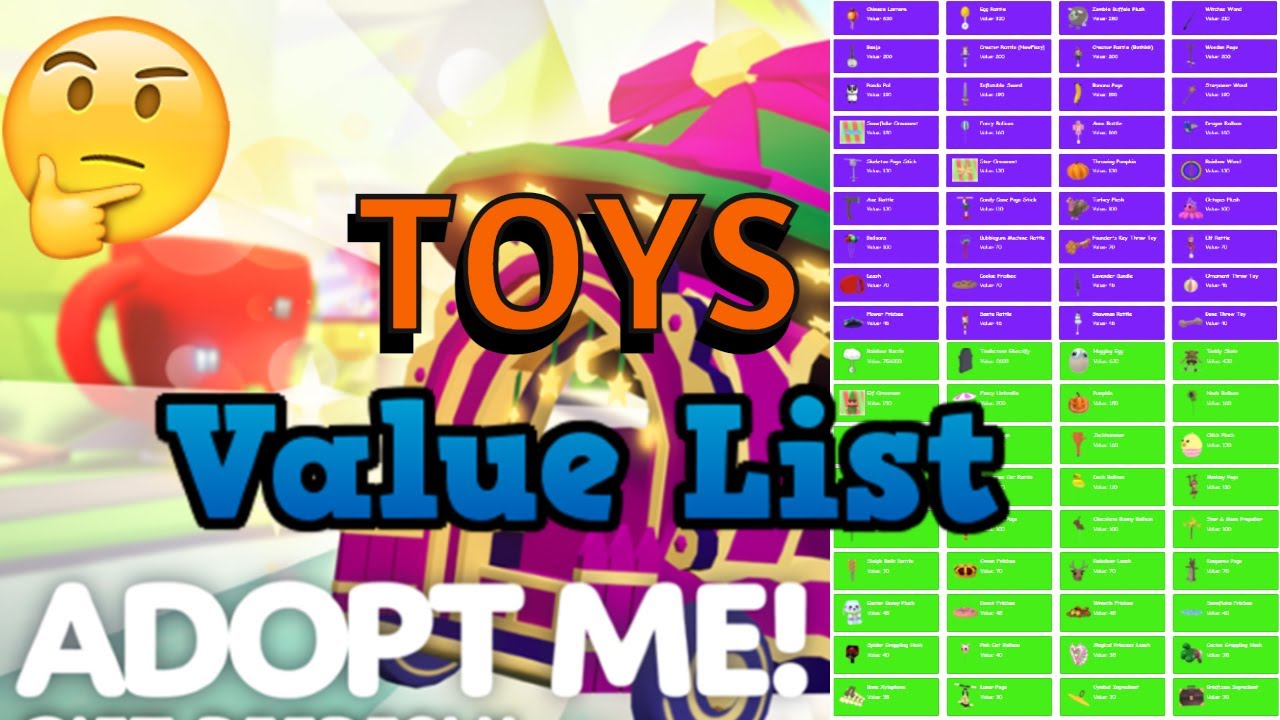 Toys VALUE List In Adopt Me June 2022