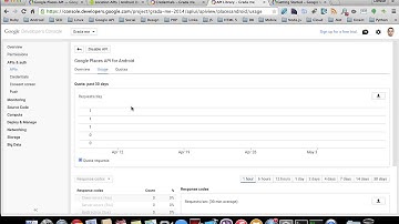 Enable Google Places API for Android
